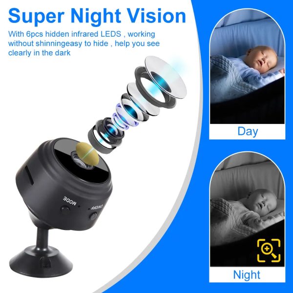 1080P Hd Wireless Night Vision Wifi Camera