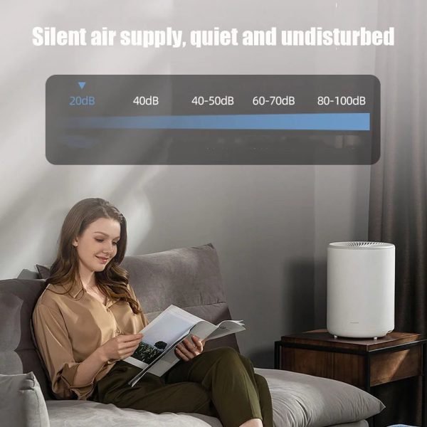 2 In 1 Swivel Fan Led Lamp 2 In 1 Swivel Fan Led Lamp