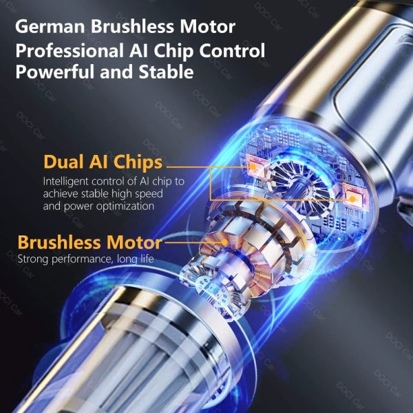 2 In 1 Vacuum Cleaner And Blower 2 In 1 Vacuum Cleaner And Blower