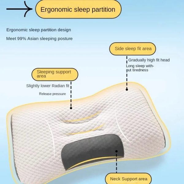 3D Knitted Orthopedic Pillow 3D Knitted Orthopedic Pillow