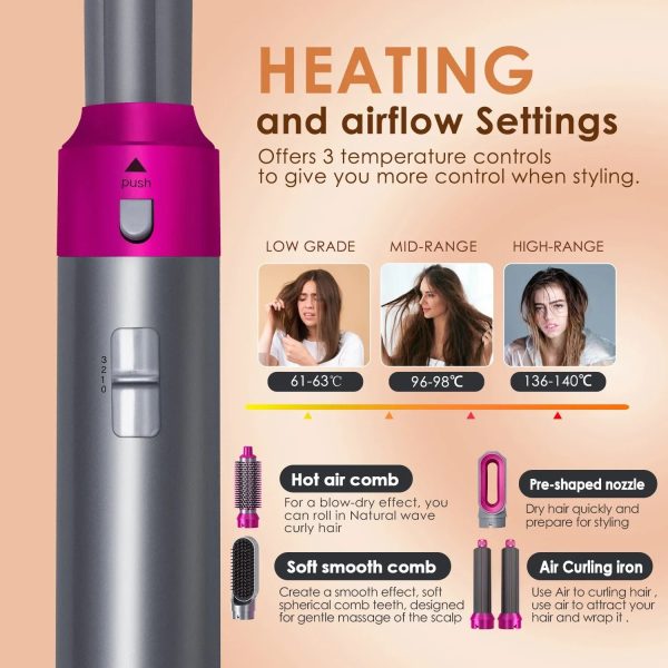 5-In-1 Multi-Styler Pro 5-In-1 Multi-Styler Pro