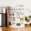 6 Signs That You Are A Cat Cat Mug, N304 HN590
