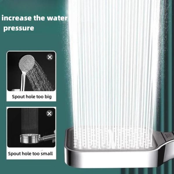 7 Modes Adjustable High-Pressure Shower Head 7 Modes Adjustable High-Pressure Shower Head