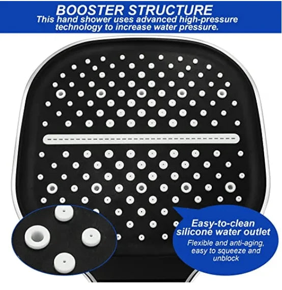 7 Modes Adjustable High-Pressure Shower Head 7 Modes Adjustable High-Pressure Shower Head