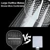 7 Modes Adjustable High-Pressure Shower Head 7 Modes Adjustable High-Pressure Shower Head