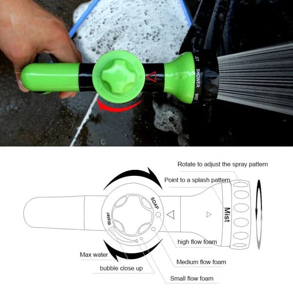 8 In 1 High Pressure Hose Nozzle 8 In 1 High Pressure Hose Nozzle