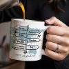 Adventuring Together Unforgettable Memories World Map Design - Personalized Custom Coffee Mug - CPL127_MG Adventuring Together Unforgettable Memories World Map Design - Personalized Custom Coffee Mug - CPL127_MG