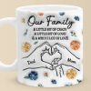 Always, Forever And No Matter What - Family Personalized Custom 3D Inflated Effect Printed Mug - Gift For Family Members Always, Forever And No Matter What - Family Personalized Custom 3D Inflated Effect Printed Mug - Gift For Family Members