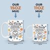 Always, Forever And No Matter What - Family Personalized Custom 3D Inflated Effect Printed Mug - Gift For Family Members Always, Forever And No Matter What - Family Personalized Custom 3D Inflated Effect Printed Mug - Gift For Family Members
