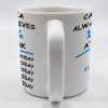 Always Gives 100% At Work Mug With Percentage Chart - Personalized Custom Coffee Mug - COL037_MG