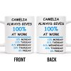 Always Gives 100% At Work Mug With Percentage Chart - Personalized Custom Coffee Mug - COL037_MG