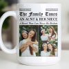 An Aunt & Her Niece, A Bond That Can Never Be Broken - Personalized Custom Coffee Mug - NCE035_MG An Aunt & Her Niece, A Bond That Can Never Be Broken - Personalized Custom Coffee Mug - NCE035_MG