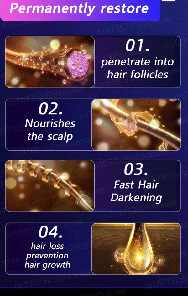 Anti-Grey Essence Hair Color Anti-Grey Essence Hair Color
