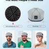 Anti Hair Loss Stress Relief Led Cap Anti Hair Loss Stress Relief Led Cap