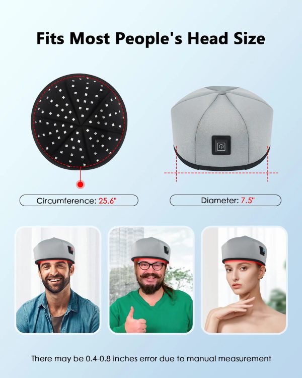 Anti Hair Loss Stress Relief Led Cap Anti Hair Loss Stress Relief Led Cap
