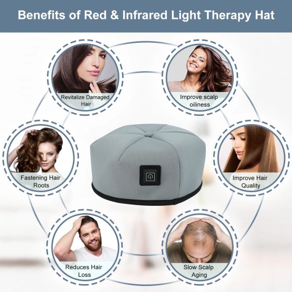 Anti Hair Loss Stress Relief Led Cap Anti Hair Loss Stress Relief Led Cap