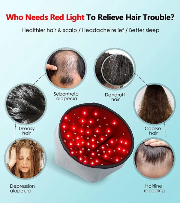 Anti Hair Loss Stress Relief Led Cap Anti Hair Loss Stress Relief Led Cap