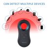 Anti-Peeping Artifact Camera Detector Anti-Peeping Artifact Camera Detector