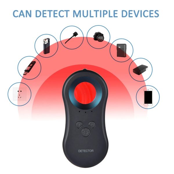 Anti-Peeping Artifact Camera Detector Anti-Peeping Artifact Camera Detector