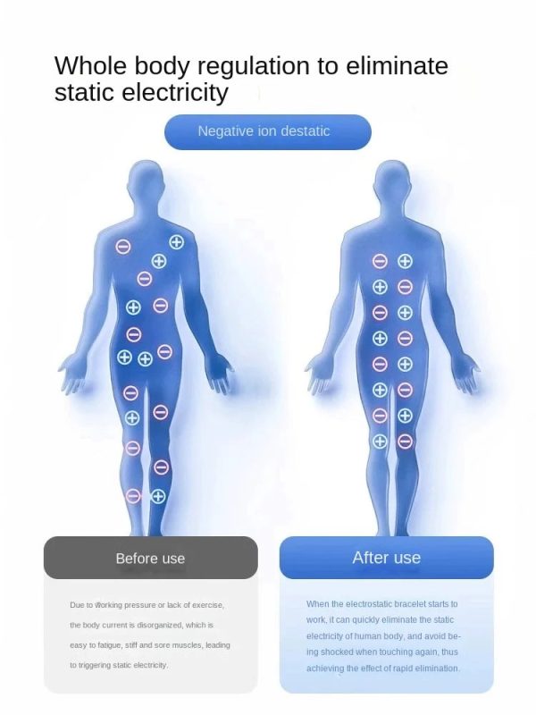 Anti-Static Bracelet