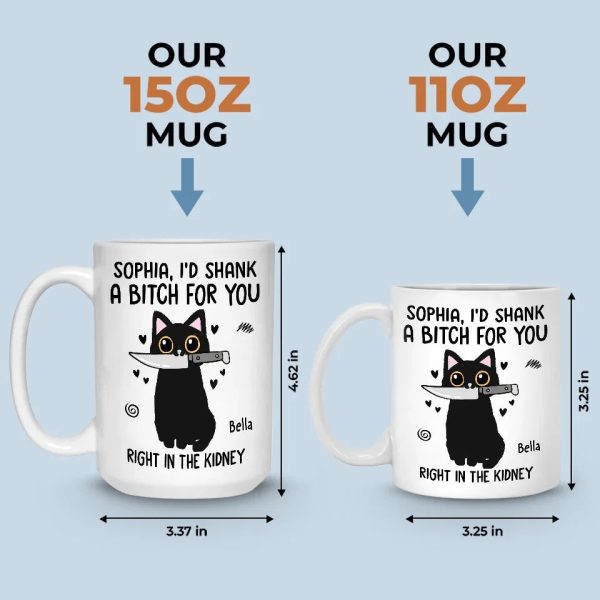 Anyone Who Hurts You Is Gonna Feel My Wrath - Friend Personalized Custom Mug - Christmas Gift For Best Friends, Sisters, Family Members, Coworkers Anyone Who Hurts You Is Gonna Feel My Wrath - Friend Personalized Custom Mug - Christmas Gift For Best Friends, Sisters, Family Members, Coworkers