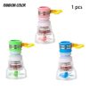 Aquatwist: Rotating Washable Faucet Filter Aquatwist: Rotating Washable Faucet Filter