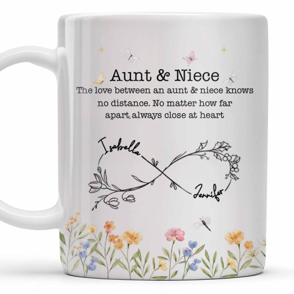 Aunt And Niece Always Close At Heart Coffee Mug - Personalized Custom Coffee Mug - FAM744_MG Aunt And Niece Always Close At Heart Coffee Mug - Personalized Custom Coffee Mug - FAM744_MG