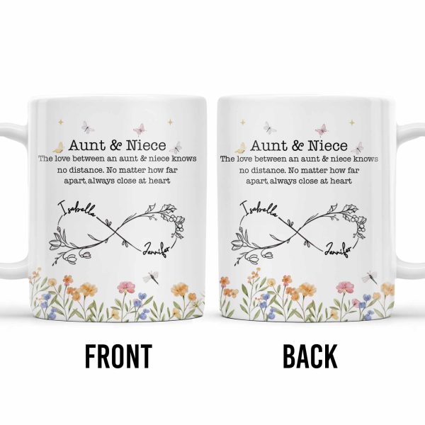 Aunt And Niece Always Close At Heart Coffee Mug - Personalized Custom Coffee Mug - FAM744_MG Aunt And Niece Always Close At Heart Coffee Mug - Personalized Custom Coffee Mug - FAM744_MG