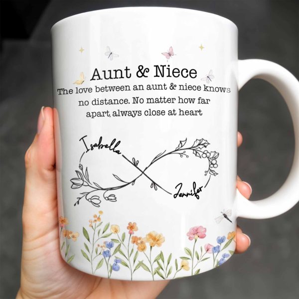 Aunt And Niece Always Close At Heart Coffee Mug - Personalized Custom Coffee Mug - FAM744_MG Aunt And Niece Always Close At Heart Coffee Mug - Personalized Custom Coffee Mug - FAM744_MG