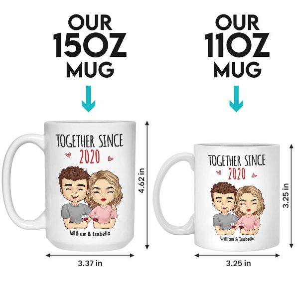 Being My Husband Is The Only Gift You Need - Couple Personalized Custom Mug - Gift For Husband Wife, Anniversary Being My Husband Is The Only Gift You Need - Couple Personalized Custom Mug - Gift For Husband Wife, Anniversary