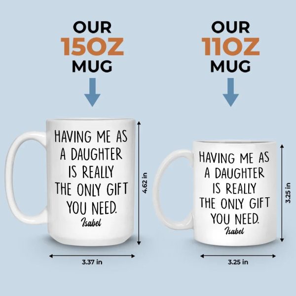 Being My Parent Is The Ultimate Blessing - Family Personalized Custom Mug - Gift for Mom, Dad Being My Parent Is The Ultimate Blessing - Family Personalized Custom Mug - Gift for Mom, Dad