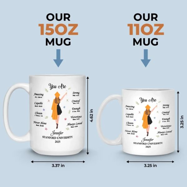 Believe In Yourself And All That You Are - Family Personalized Custom Mug - Graduation Gift For Family Members, Siblings, Brothers, Sisters Believe In Yourself And All That You Are - Family Personalized Custom Mug - Graduation Gift For Family Members, Siblings, Brothers, Sisters