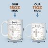 Best Family Ever - Family Personalized Custom Mug - Christmas Gift For Family Members, Siblings, Brothers, Sisters Best Family Ever - Family Personalized Custom Mug - Christmas Gift For Family Members, Siblings, Brothers, Sisters