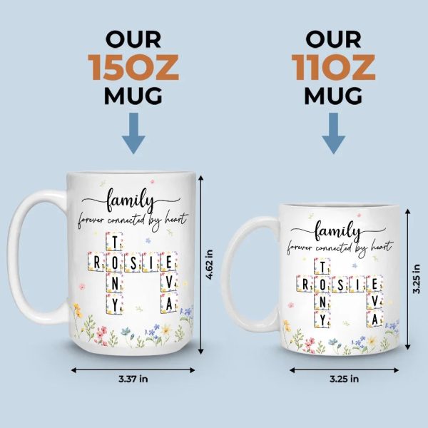 Best Family Ever - Family Personalized Custom Mug - Christmas Gift For Family Members, Siblings, Brothers, Sisters Best Family Ever - Family Personalized Custom Mug - Christmas Gift For Family Members, Siblings, Brothers, Sisters