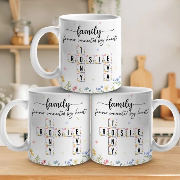Best Family Ever - Family Personalized Custom Mug - Christmas Gift For Family Members, Siblings, Brothers, Sisters Best Family Ever - Family Personalized Custom Mug - Christmas Gift For Family Members, Siblings, Brothers, Sisters