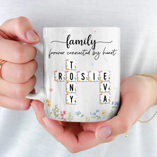 Best Family Ever - Family Personalized Custom Mug - Christmas Gift For Family Members, Siblings, Brothers, Sisters Best Family Ever - Family Personalized Custom Mug - Christmas Gift For Family Members, Siblings, Brothers, Sisters