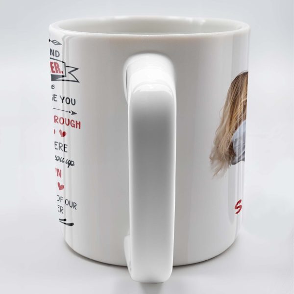 Best Friend And Faithful Partner Love Promise - Personalized Custom Coffee Mug - CPL186_MG Best Friend And Faithful Partner Love Promise - Personalized Custom Coffee Mug - CPL186_MG