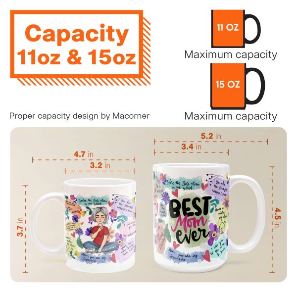 Best Mom Ever - New Version - Personalized Mug Best Mom Ever - New Version - Personalized Mug