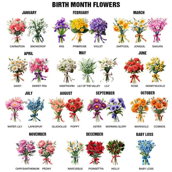 Birth Flower Bouquet Good Morning This Is God - Personalized Mug