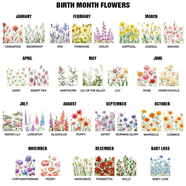 Birth Month Flower Watercolor Blooming In Love - Personalized White Edge-to-Edge Mug Birth Month Flower Watercolor Blooming In Love - Personalized White Edge-to-Edge Mug