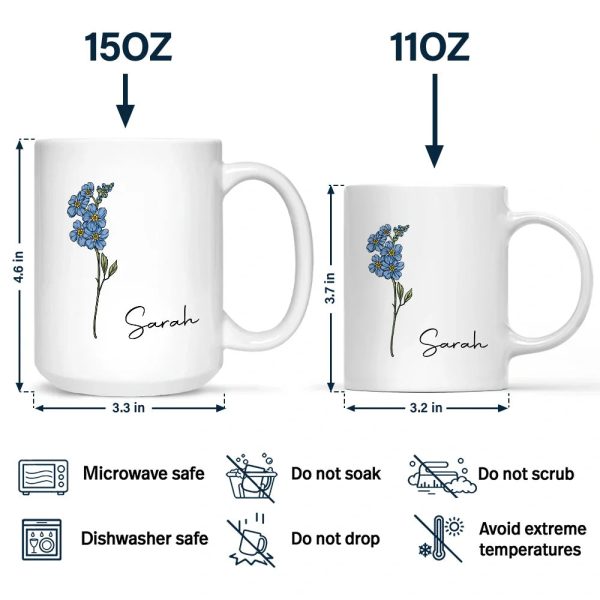 Birth Month Flowers Bloom Where You're Planted - Personalized Mug Birth Month Flowers Bloom Where You're Planted - Personalized Mug
