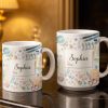 Bring Creativity Into Every Sip With Paint Tubes And Scissors Design - Personalized Custom Coffee Mug - HOB037_MG Bring Creativity Into Every Sip With Paint Tubes And Scissors Design - Personalized Custom Coffee Mug - HOB037_MG