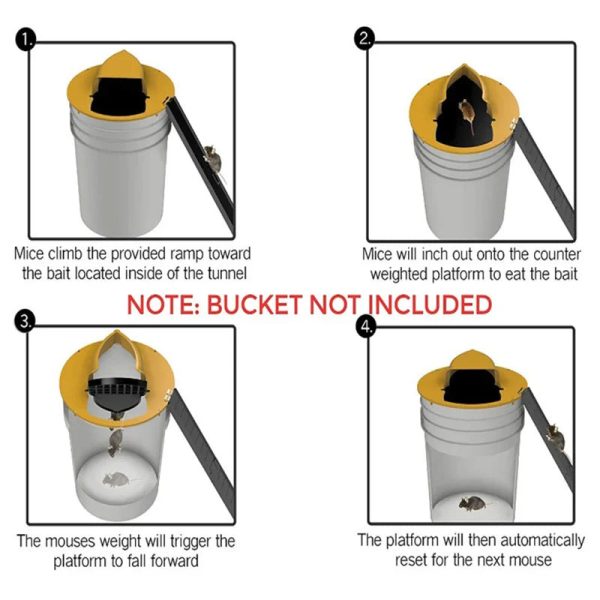 Bucket Lid Mouse Trap Bucket Lid Mouse Trap