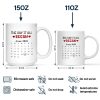 Calendar I Met You Liked You Love You Forever - Personalized Mug Calendar I Met You Liked You Love You Forever - Personalized Mug