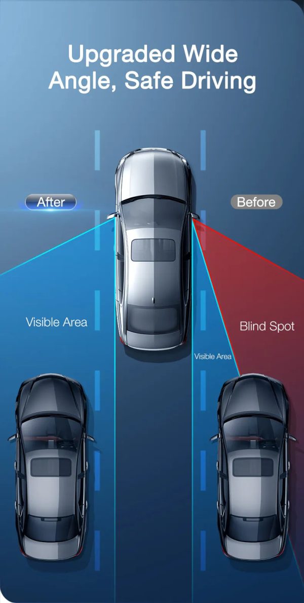 Car 360 Degree Wide Angle Blind Spot Mirror Car 360 Degree Wide Angle Blind Spot Mirror