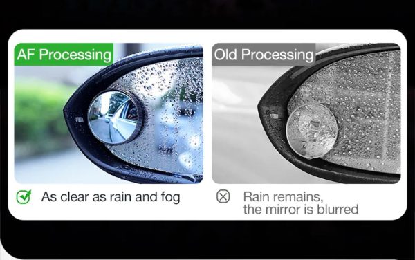 Car 360 Degree Wide Angle Blind Spot Mirror Car 360 Degree Wide Angle Blind Spot Mirror