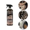 Car Wheel Polish