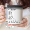 Caution, Strong Language Ahead - Personalized Custom Color Changing Mug - Christmas Gift For Coworkers, Work Friends, Colleagues