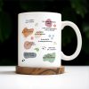 Celebrate Inner Strength With Personal Affirmations And Flowers - Personalized Custom Coffee Mug - COL088_MG