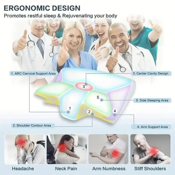 Cervical Orthopedic Memory Foam Neck Pillow Cervical Orthopedic Memory Foam Neck Pillow